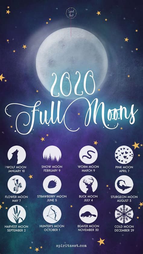 Our proprietary full moon calendar will calculate the date and time for every full. Pleines Lunes de 2020 | New moon rituals, Moon calendar ...