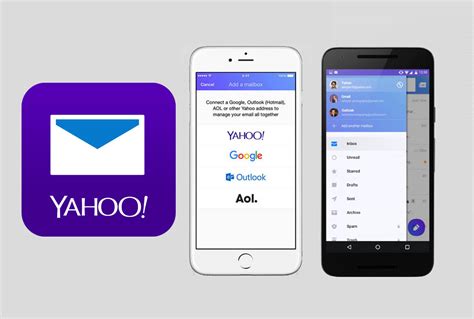 Yahoo Mail Stationery From Mobile Phone Lpfiln