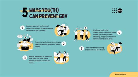 Unfpa Nepal 5 Ways Youth Can Prevent Gender Based Violence