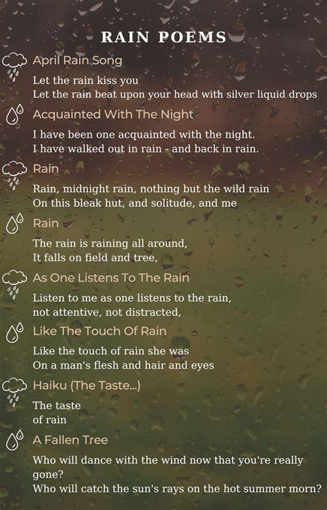 Famous Rain Poems