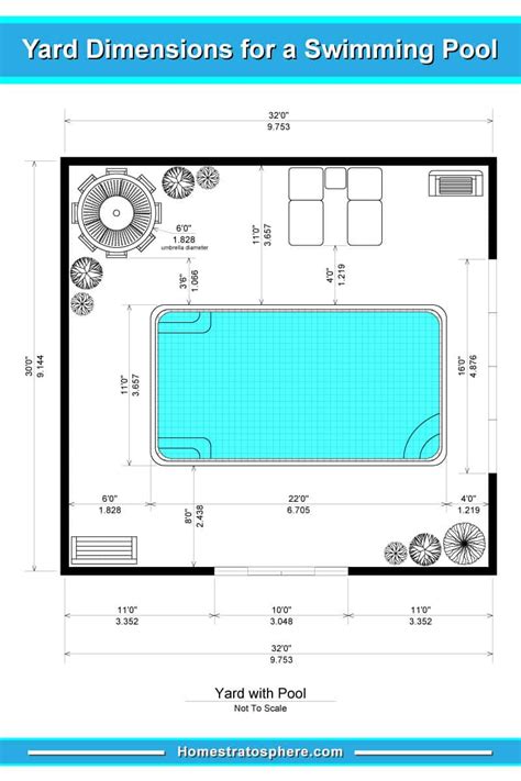 Swimming Pool Dimensions Images And Photos Finder