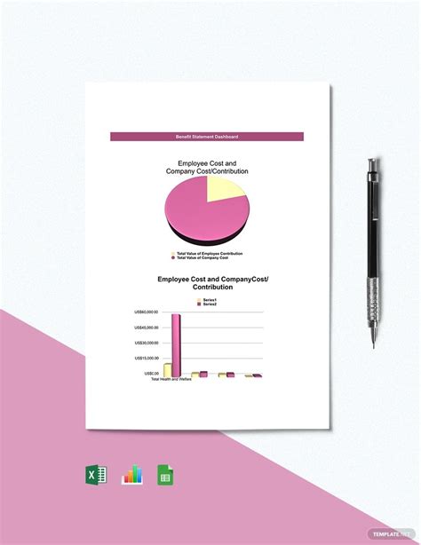 Then, turn the result into the problem and decide what the logical next step is. FREE Benefit Statement Dashboard Template - Excel | Google ...