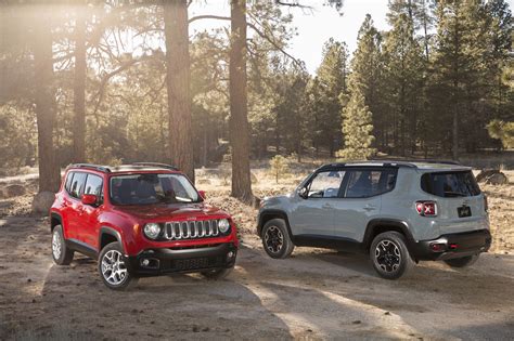 2015 Jeep Renegade Latitude And Trailhawk Models Pakwheels Blog