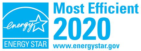 Energy Star Most Efficient 2020 — Boilers Products Energy Star