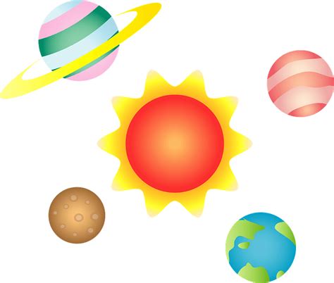 Solar System Clip Art Planets Clipart Mini Bundle By