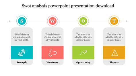 Swot Powerpoint Ppt Presentation Example Powerpoint Presentation