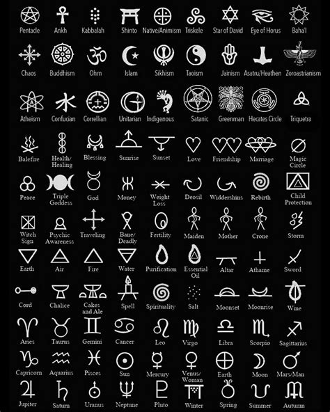 Magical Symbols And Tattoo Ideas Magic Symbols Symbolic Tattoos