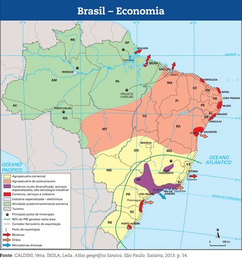 Considerando Os Rios Brasileiros Identifique O Principal Uso Econômico