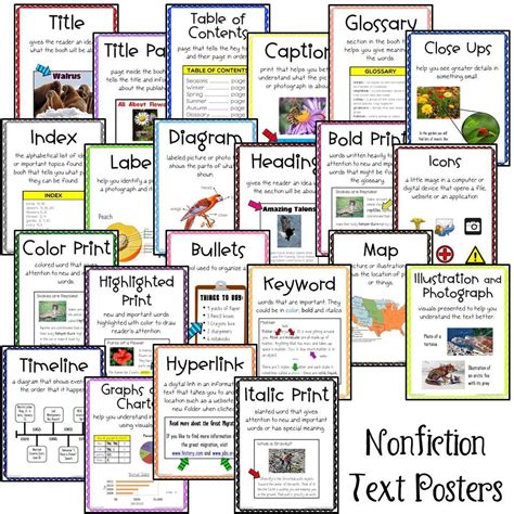 Teaching Nonfiction Text Features