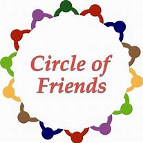 Image result for who is in your circle of friends
