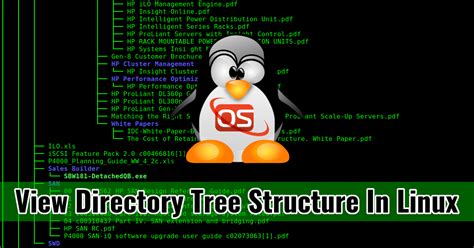 How To View Directory Tree Structure In Linux Ostechnix