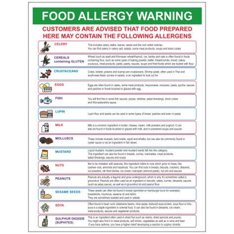Food Allergy Warning Sign Hygiene And Catering Signs Safety Signs