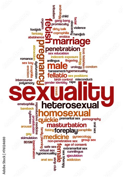 Word Cloud Illustrating Words Related To Human Sexuality Vector De Stock Adobe Stock