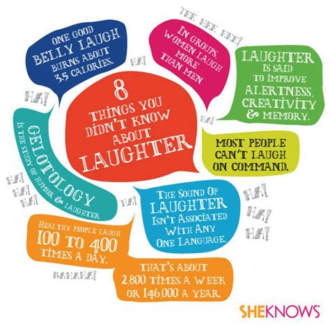 The Science Of Laughter