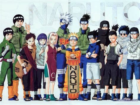Naruto Characters Naruto Wallpaper 36587667 Fanpop