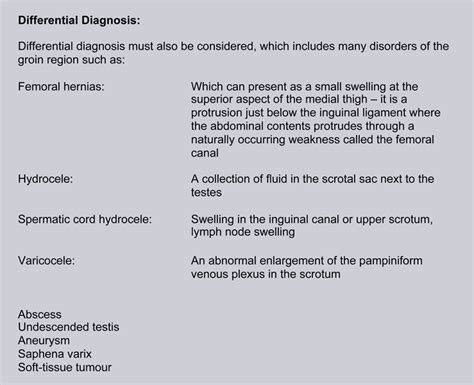 6 Clinical Presentation And Diagnosis Inguinal Hernias
