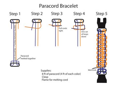 Instructions that show you how to make a paracord bracelet with an adjustable slide knot, an inspirational circle link & beaded tassels. 17 Best images about Paracord Tools and Guides on Pinterest | Crafting, Bracelets and Survival ...