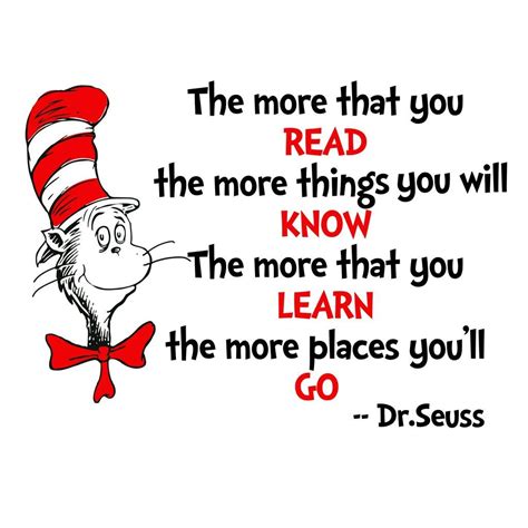 The More That You Read Svg Cat In Hat Svg Dr Seuss Svg Seuss Sayings