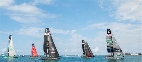 La coppa america in breve dal 1851. RTVE adquiere los derechos de la Copa América de Vela 2017