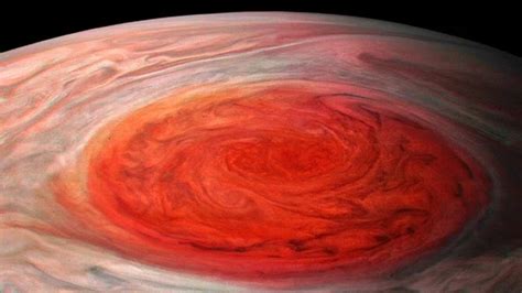 Jupiters Great Red Spot Shrinks And Grows