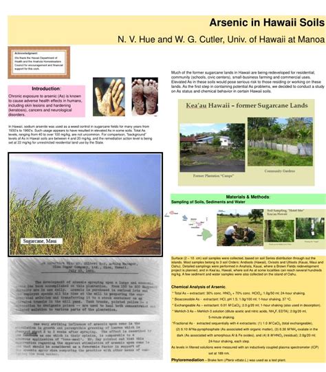 Ppt Arsenic In Hawaii Soils N V Hue And W G Cutler Univ Of