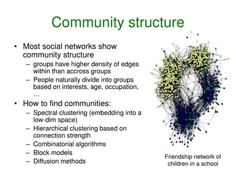 Ppt Structure And Models Of Real World Graphs And Networks Powerpoint