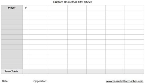 3 Basketball Stat Sheets Free To Download And Print