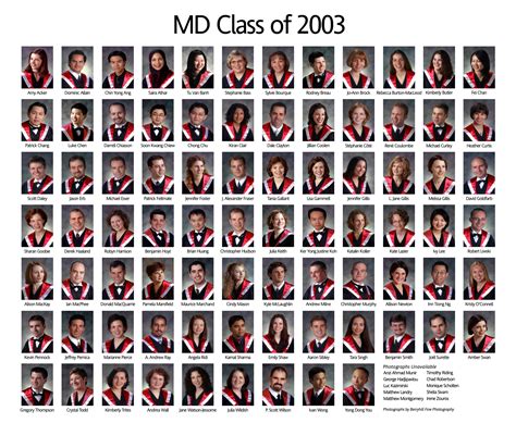 Md Class Of 2003 Dalhousie Alumni