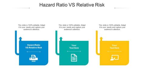 Hazard Ratio Vs Relative Risk Ppt Powerpoint Presentation Show