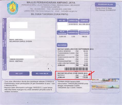 Bagi tanah kosong pula, nilai tahunan ditentukan berdasarkan 10% daripada nilai pasaran. Belimbing Bintang: Cara Tak Berapa Nampak Kerajaan ...