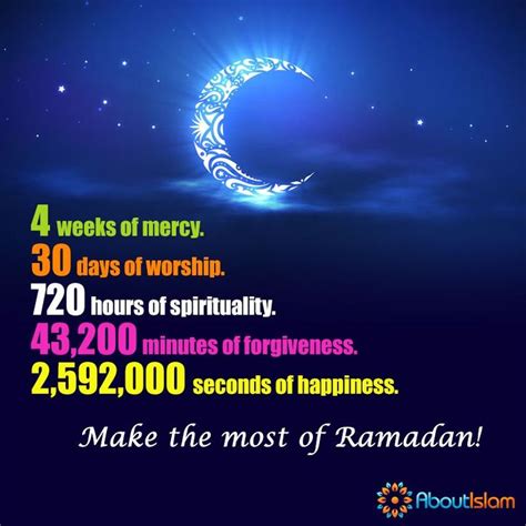 Make The Most Of Ramadan Ramadan Quotes Ramadan Ramadhan Quotes