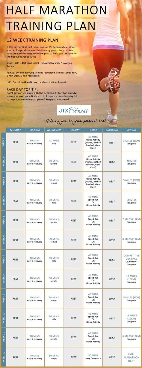 Half marathon and marathon trail run training plans. 17 Best images about Half Marathon Training Plans on ...
