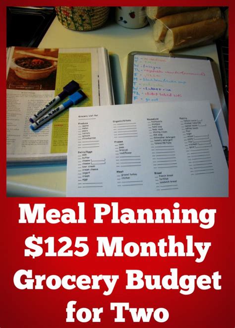 The Ultimate Guide To Saving Money On Groceries Grocery Budgeting
