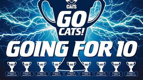 Fantasy football news about the geelong cats. AFL grand final: Download Geelong Cats posters here | Geelong Advertiser