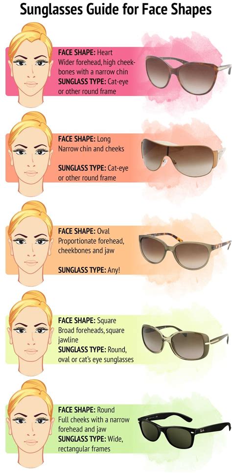 Best Glasses Shape For Different Face Shapes