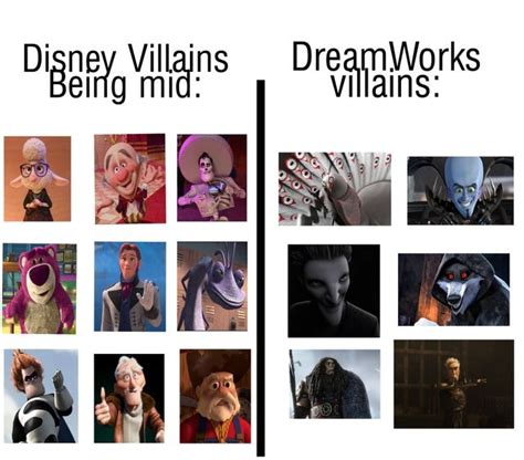 Disney Villains Vs Dreamworks Villains Meme By Slurpmaldo Memedroid