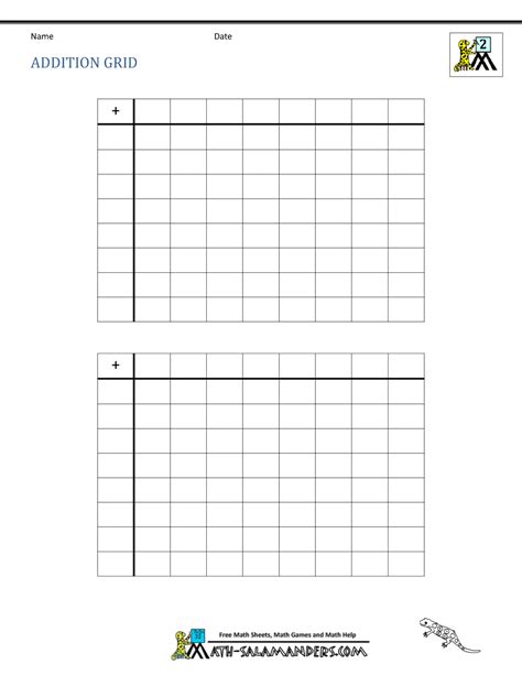 Blank Dice Addition Worksheet Math Addition Facts 2nd