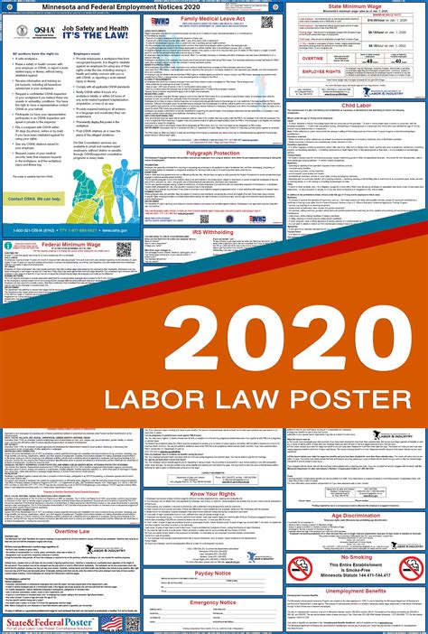 Minnesota State And Federal Labor Law Poster 2020 — State And Federal