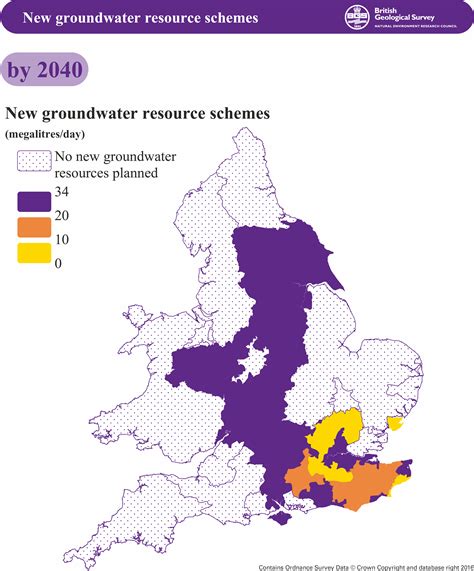 Groundwater Resources In The Uk Water Resources And Groundwater