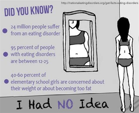 43 eating disorder memes ranked in order of popularity and relevancy. Eating disorder awareness week keys on intervention - Elon News Network