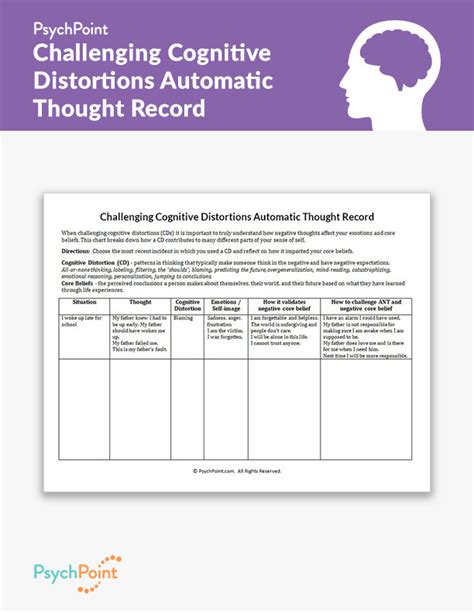 Challenging Cognitive Distortions Automatic Thought Record