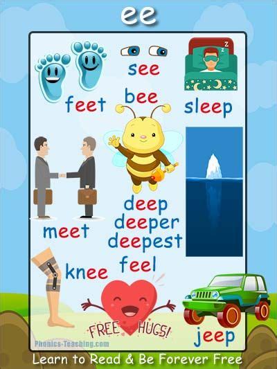 ee words - Download & Print for FREE | Phonics posters, Phonics