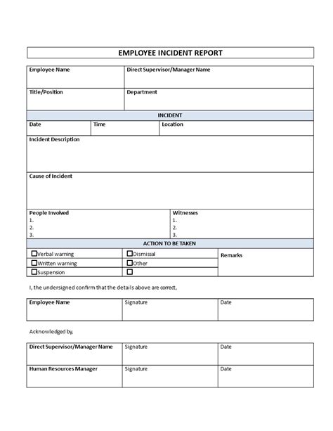 Employee Incident Report Template Templates At