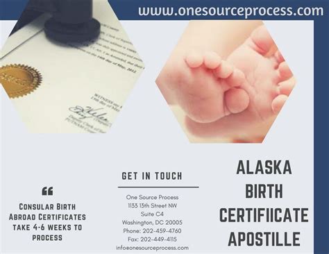 For More Information Simply Visit At Apostillebirthcertificate