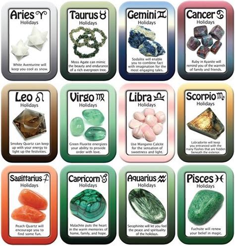 Crystals And Minerals T Giving Guide For Anyone Zodiac Stones