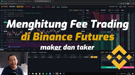 Bitcoin adalah jaringan pembayaran inovatif dan jenis uang baru. Fee Trading di Binance Futures - Bitcoin Indonesia - YouTube
