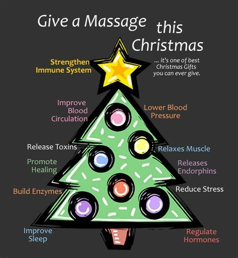 Massage Therapy Quotes Massage Quotes Massage Tips Massage Benefits Good Massage Massage