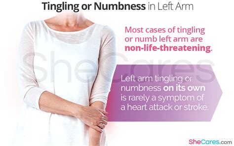 Why Does Left Arm Go Numb During Heart Attack