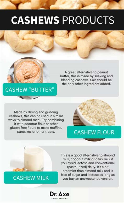 Cashews Nutrition Helps Prevent Cancer Diabetes And More Dr Axe