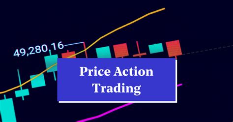What Is Price Action Trading